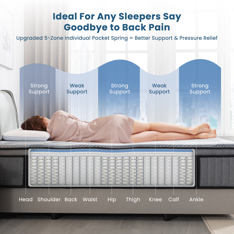 Queen Mattress,12 Inch Memory Foam Mattress Queen Size,Queen Size Mattresses Made of Foam and Individual Pocketed Springs,Strong Edge Support,Decompression,Cool and Breathable