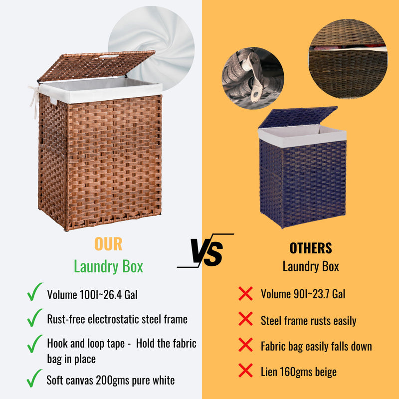 Laundry Hamper With Lid PE Rattan Powder Coating Frame Clothes Hampers With 2 Removable Bags