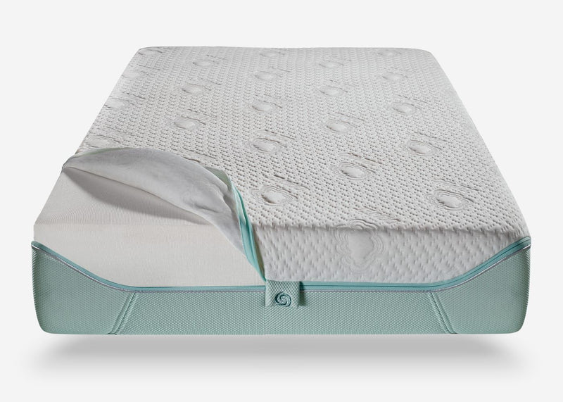 Dri-Tec Performance - Crib and Toddler Mattress - White