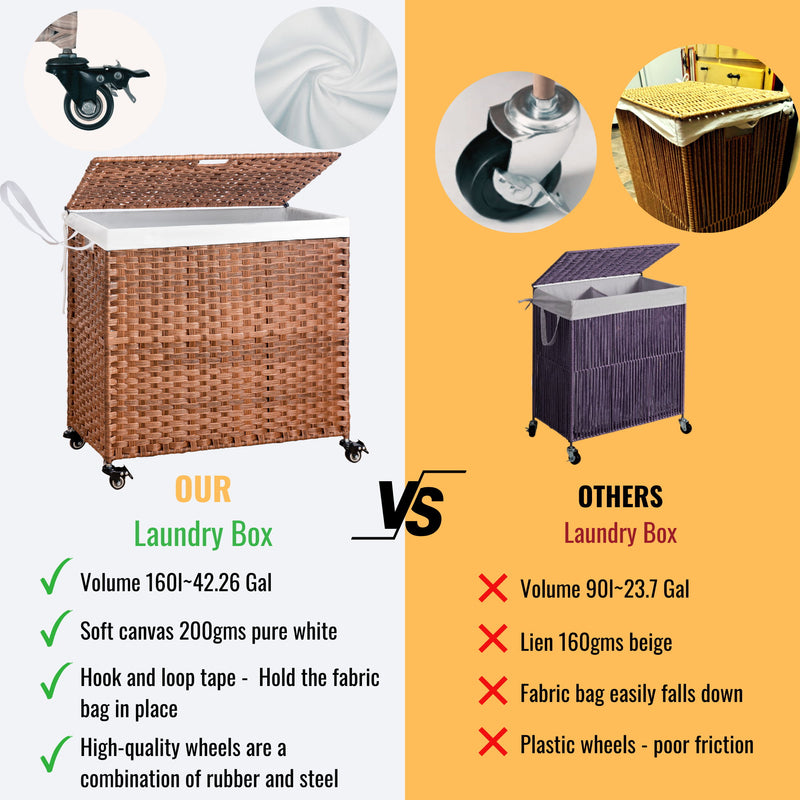 Laundry Hamper With Lid PE Rattan Powder Coating Frame Clothes Hampers With 2 Removable Bags