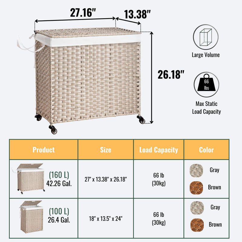 Laundry Hamper With Lid PE Rattan Powder Coating Frame Clothes Hampers With 2 Removable Bags