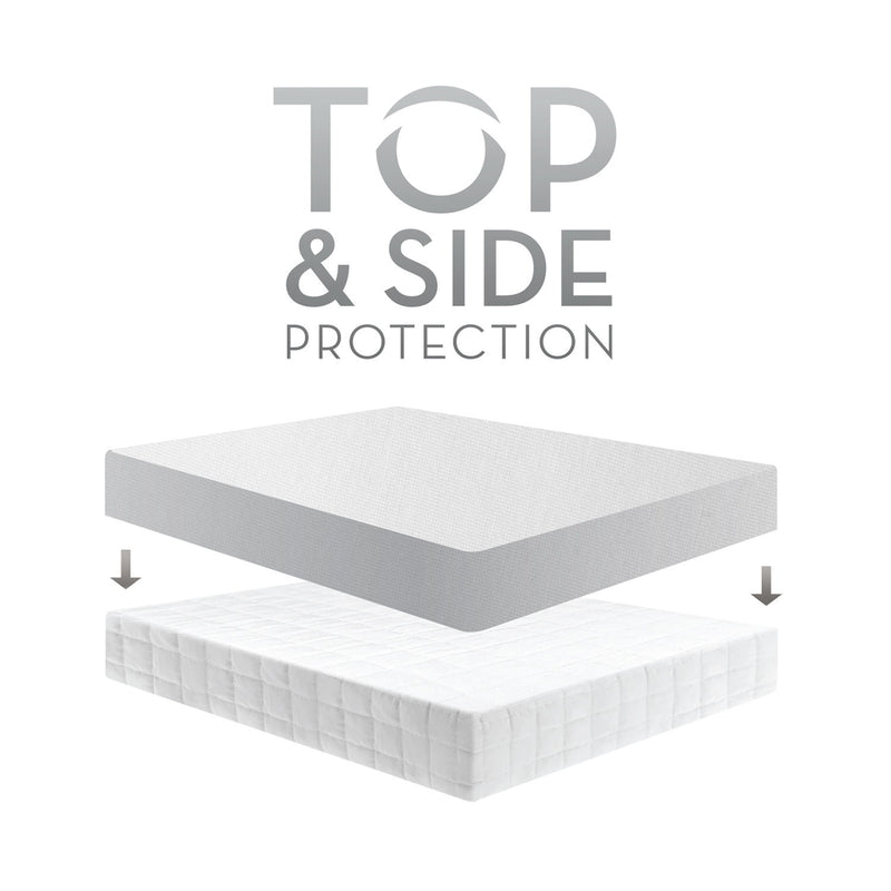 Five 5ided - Split Head Mattress Protector