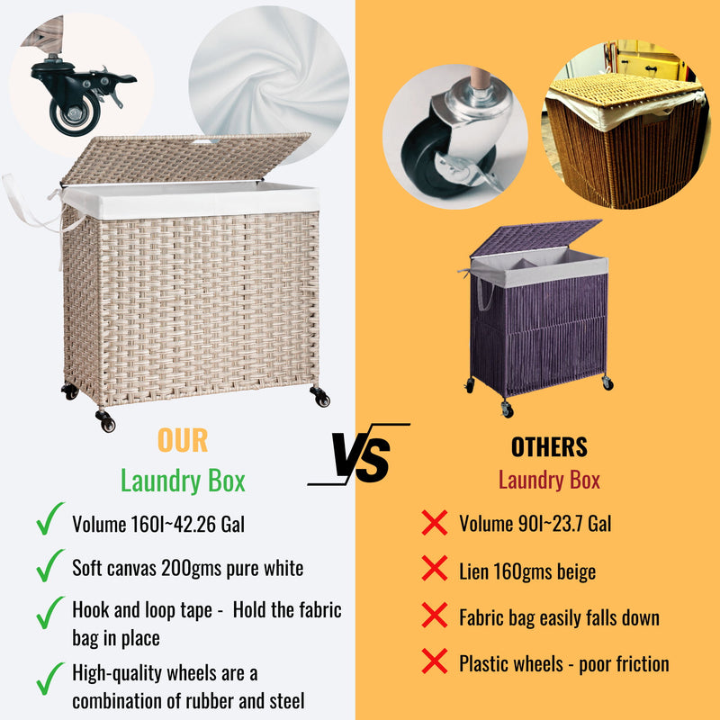 Laundry Hamper With Lid PE Rattan Powder Coating Frame Clothes Hampers With 2 Removable Bags