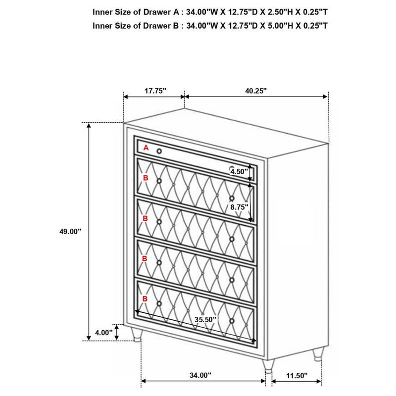 Antonella - 5-Drawer Bedroom Chest