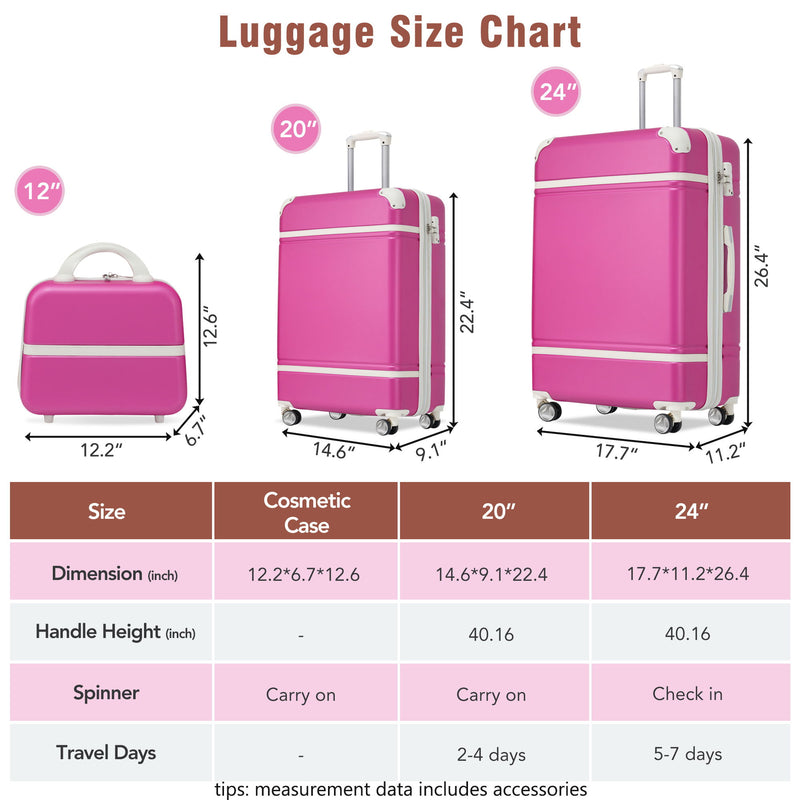 Hardshell Luggage Sets 3 Pieces 20" / 24" Luggages And Cosmetic Case Spinner Suitcase With Tsa Lock Lightweight