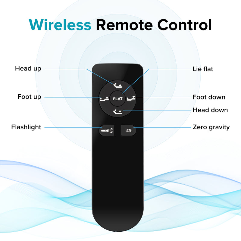 Adjustable Bed Base,Bed Frame with Head and Foot Incline,Anti-Snore, Wireless Control, TXL