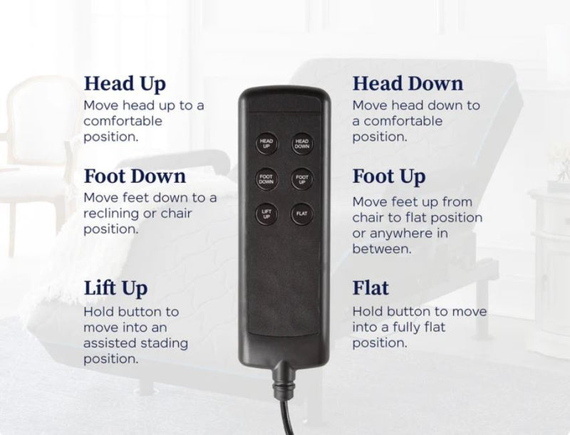 Adjustable Sleep To Stand Bed With Convenient Lift Assist