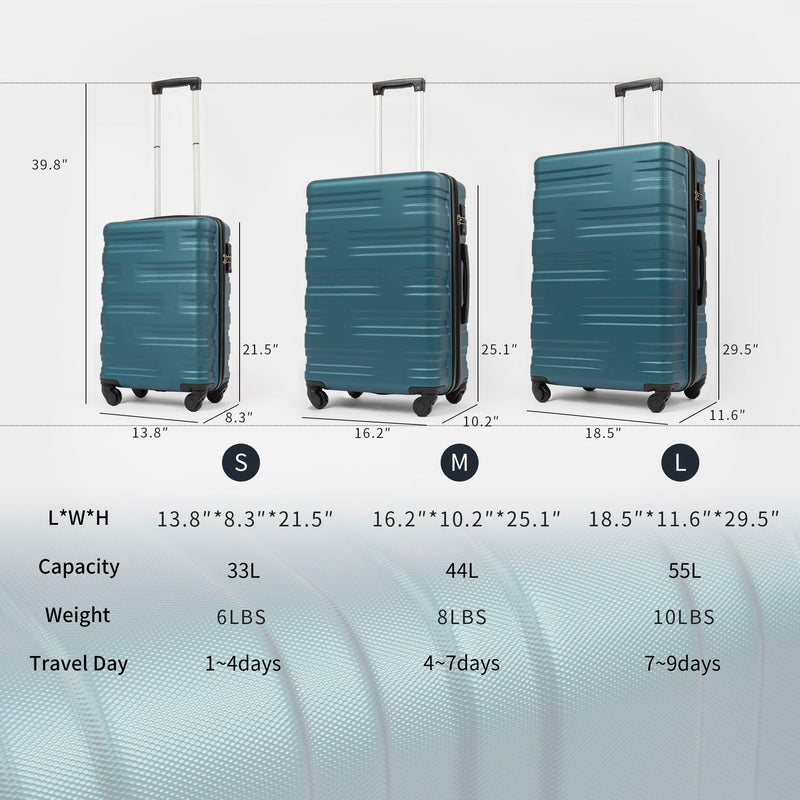 Hardshell Luggage Sets 3 Pieces Spinner Suitcase With Tsa Lock Lightweight 20" 24" 28"