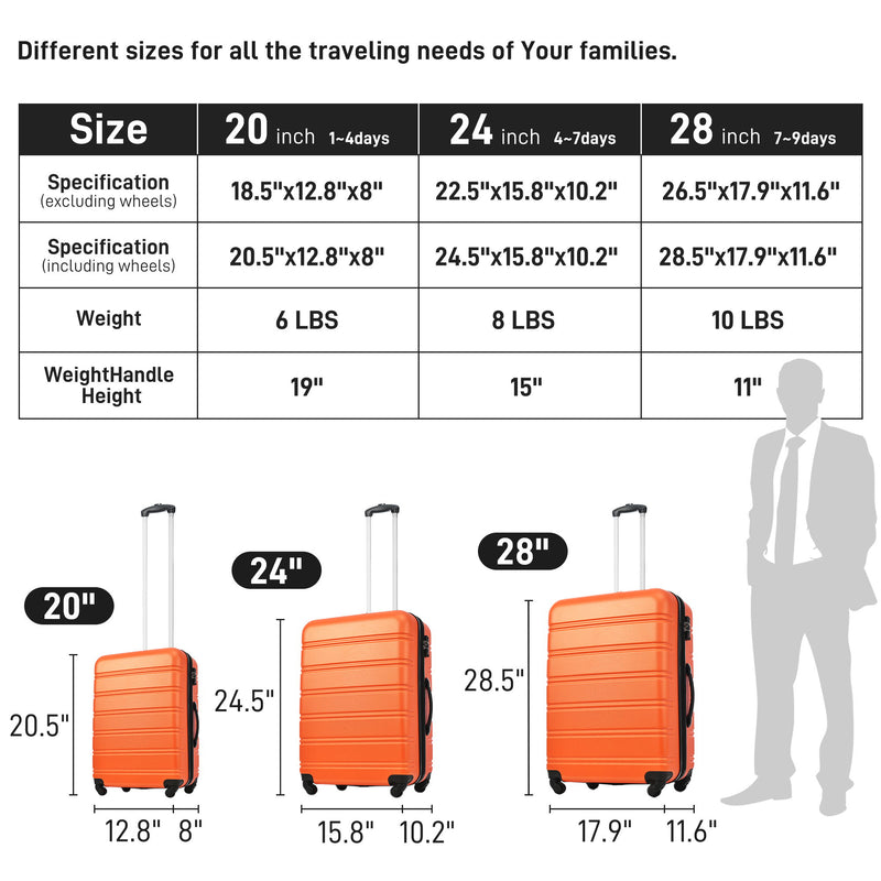 3 Piece Luggage Set Hardside Spinner Suitcase With Tsa Lock 20" 24" 28" Available