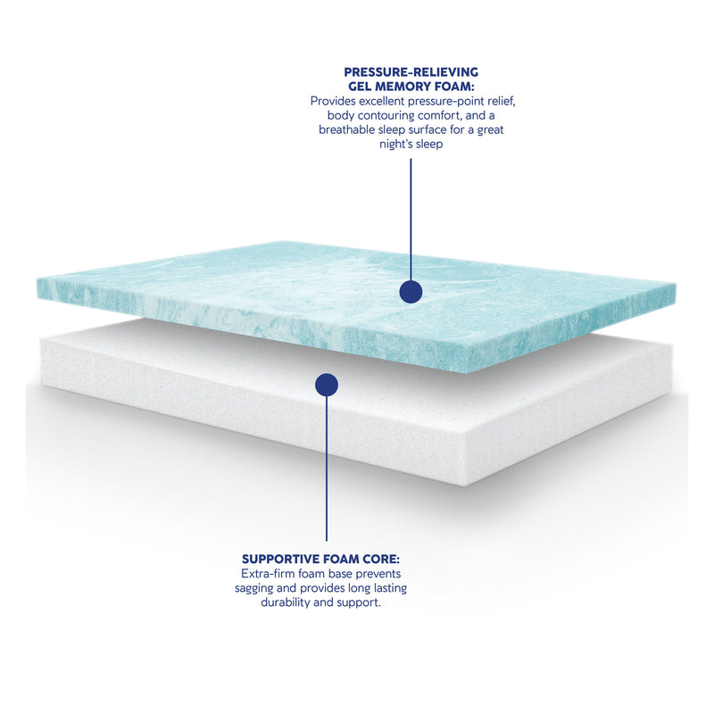 Heather - 8" Memory Foam Mattress (Ultra Small Package)