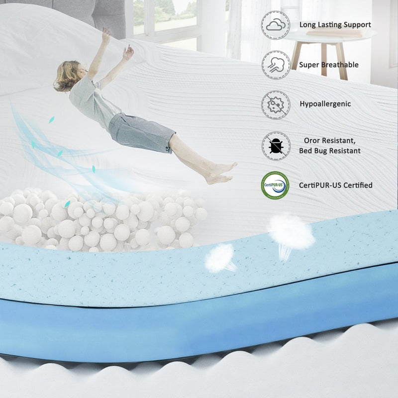 10 Inches Gel Memory Foam Mattress-Medium Comfort（Queen) - Atlantic Fine Furniture Inc