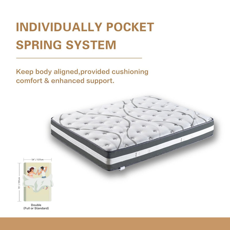 12” Hybrid Pocket Spring Mattress-FULL - Atlantic Fine Furniture Inc