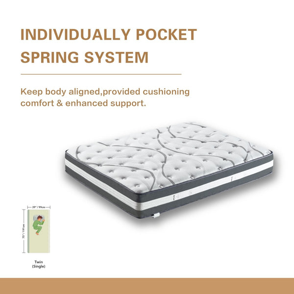 12'' Hybrid Pocket Spring Mattress-TWIN - Atlantic Fine Furniture Inc