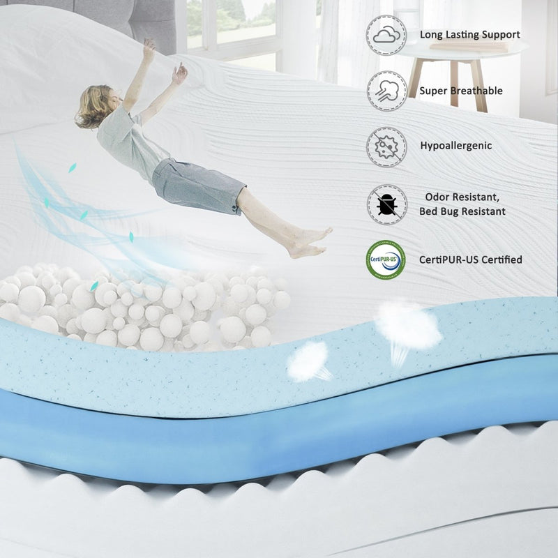 12 Inches Gel Memory Foam Mattress（Full) -Plush - Atlantic Fine Furniture Inc