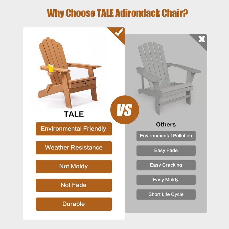 TALE Folding Adirondack Chair with Pullout Ottoman with Cup Holder, Oversized, Poly Lumber,  for Patio Deck Garden, Backyard Furniture, Easy to Install,BROWN. Banned from selling on Amazon