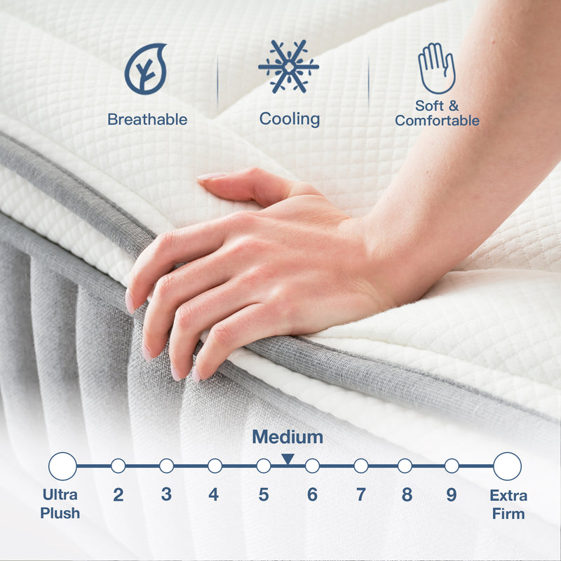 Twin XL Mattress，12 Inch Euro Top Hybrid Mattress, Gel Memory Foam with Pocket Spring Mattress in a Box for Cool Sleep and Balance Support, Medium Feel Mattress, CertiPUR-US Certified