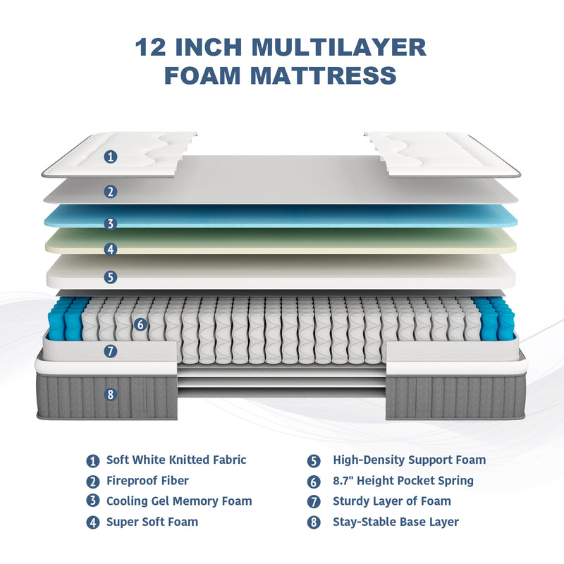 Twin XL Mattress，12 Inch Euro Top Hybrid Mattress, Gel Memory Foam with Pocket Spring Mattress in a Box for Cool Sleep and Balance Support, Medium Feel Mattress, CertiPUR-US Certified