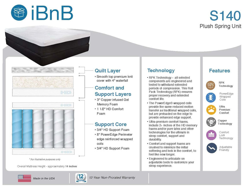 S140 QUEEN MATTRESS 60" x 80" x 14"